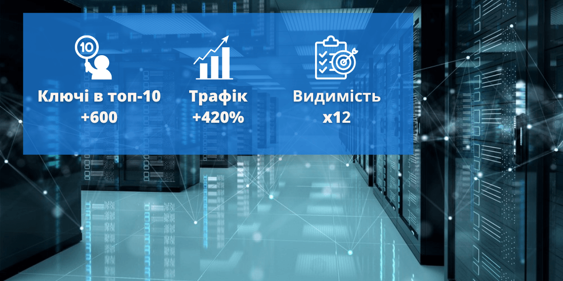 результати оптимізації сайту