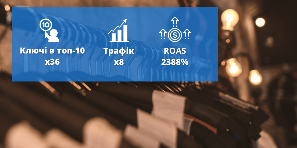 Динаміка головних показників