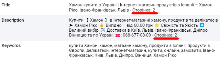 оптимізовувати сторінки пагінації, запобігаючи виникненню дублів на проєкті. 