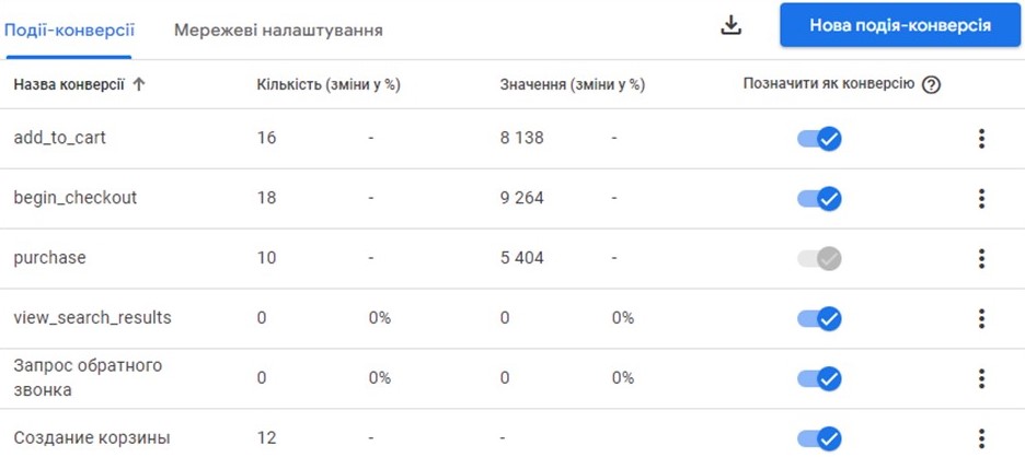 Базовые настройки