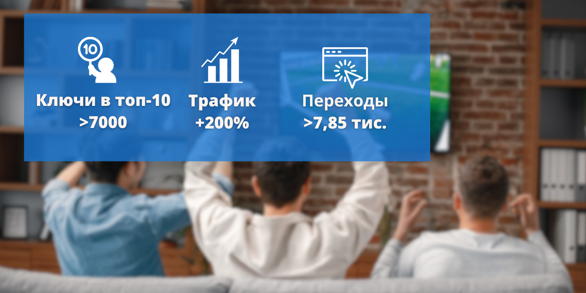 Динамика главных показателей