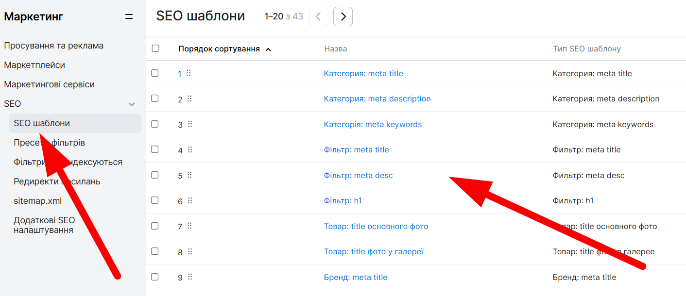 Інтеграція масок мета-тегів