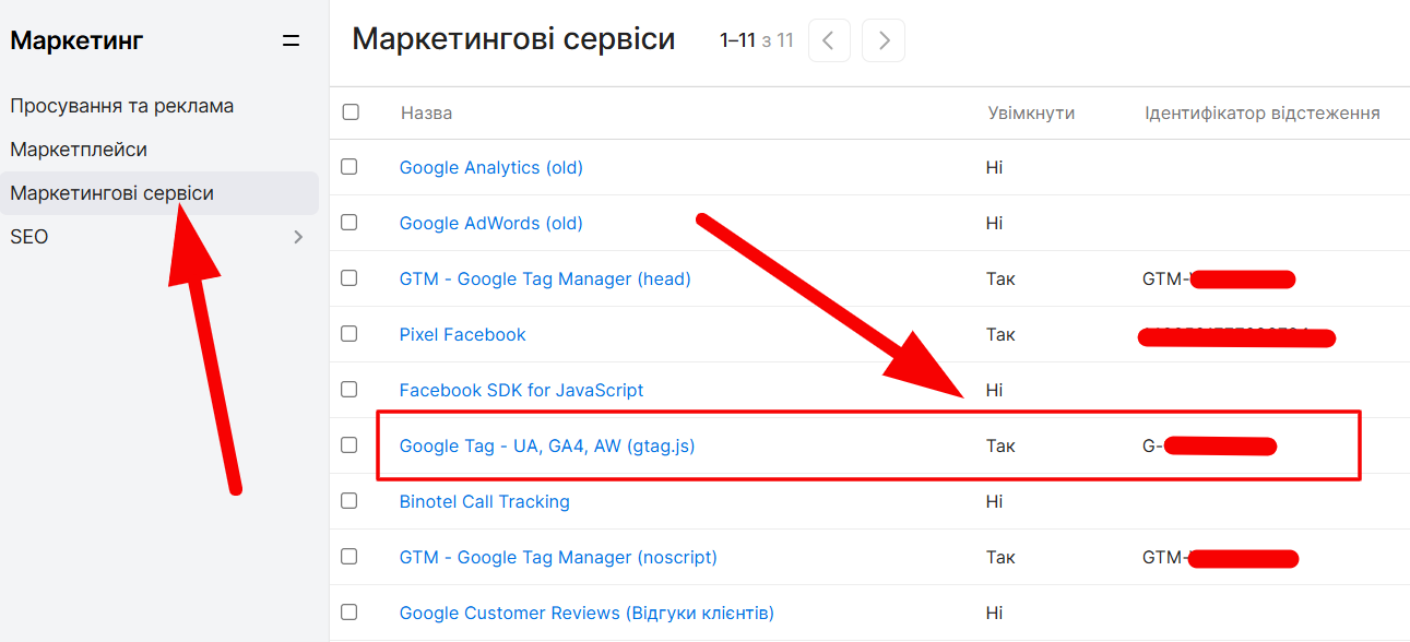Добавление идентификатора показателя Google Analytics 4