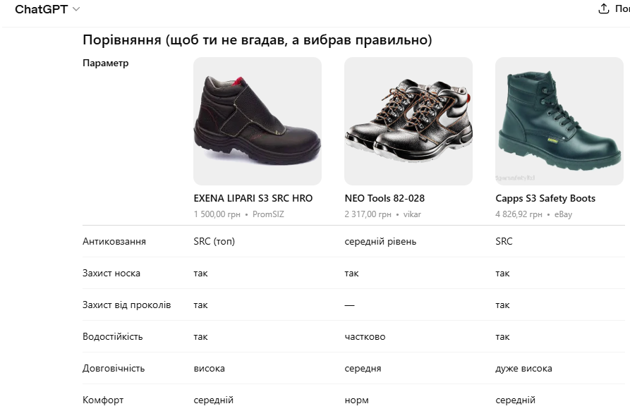 Приклад відповіді AI на сценарний запит - 2