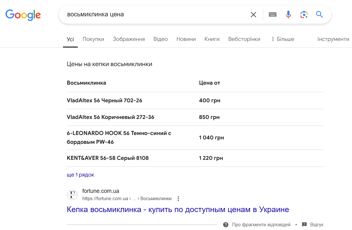 видимость в расширенных снипетах