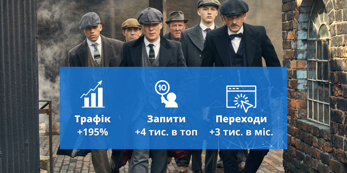 Динаміка головних показників