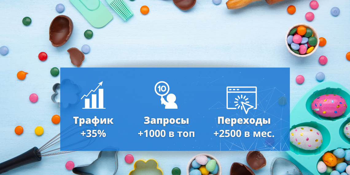 Динамика главных показателей