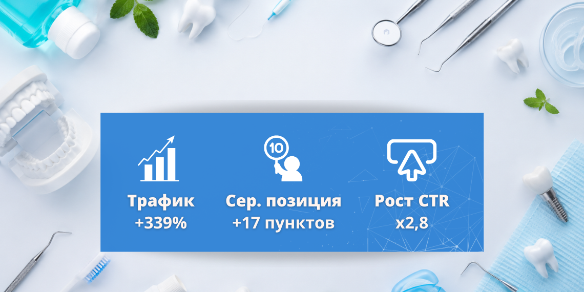Динамика главных показателей